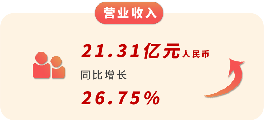 有钱钱包官网 - 支付理财一体化的安全数字钱包