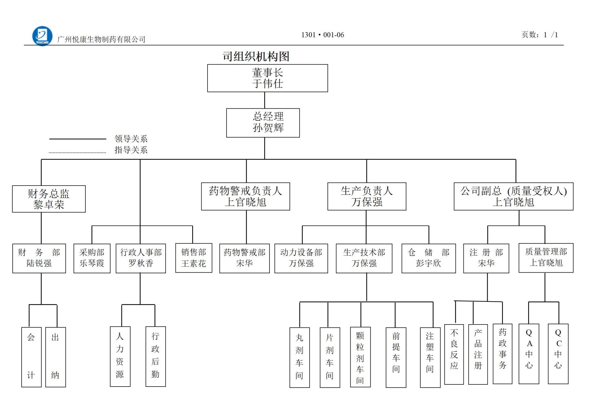 有钱钱包官网 - 支付理财一体化的安全数字钱包